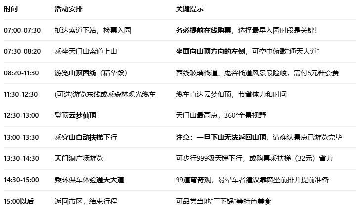 A线一日游时间规划.png